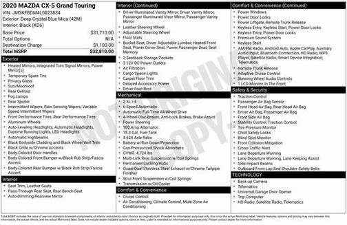 2020 Mazda CX-5 Grand Touring