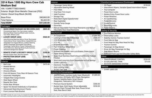 2014 RAM 1500 Big Horn