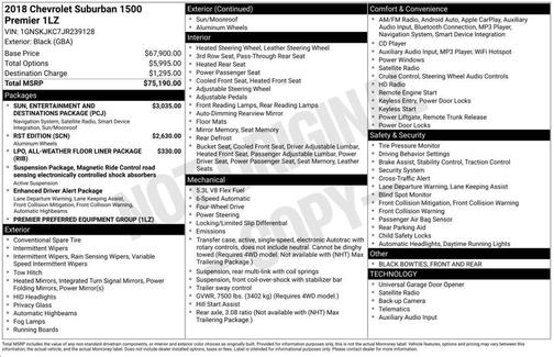 Black 2018 Chevrolet Suburban Premier