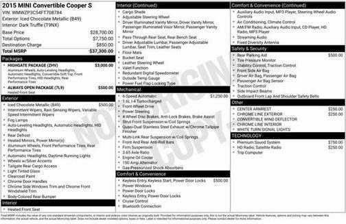 2015 MINI Convertible Cooper S