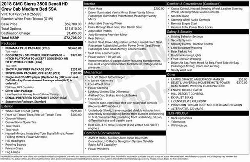 2018 GMC Sierra 3500 Denali