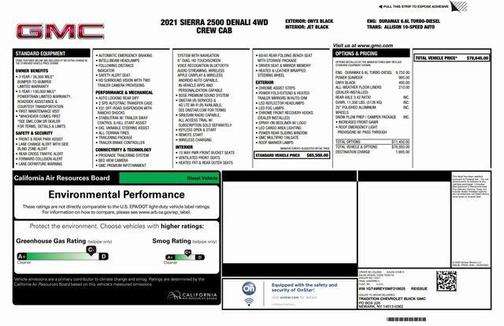 2021 GMC Sierra 2500 Denali