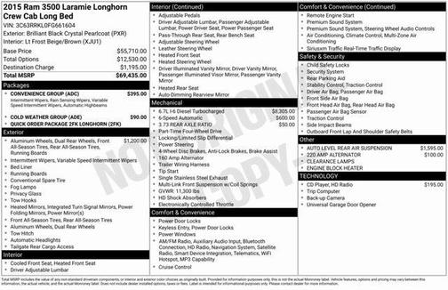 2015 RAM 3500 Longhorn