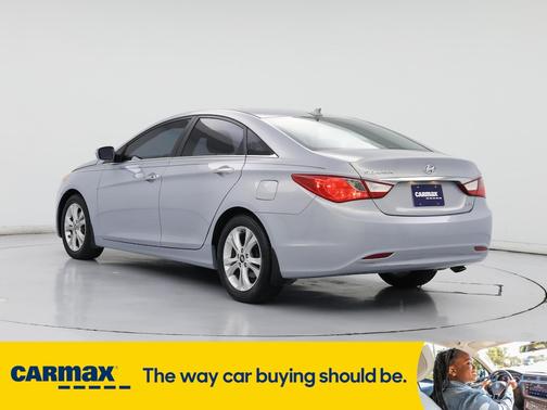2013 Hyundai SONATA Limited