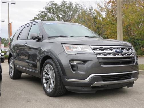 2019 Ford Explorer Limited