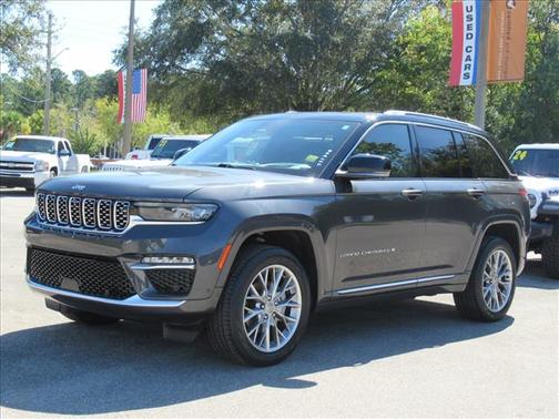 2022 Jeep Grand Cherokee Summit