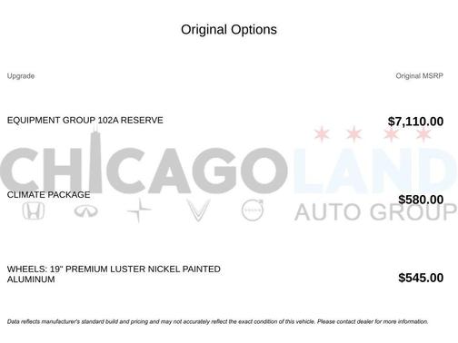 Karat Gold Metallic 2015 Lincoln MKC Base