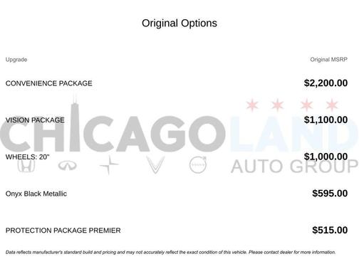 2018 Volvo XC60 T6 Momentum