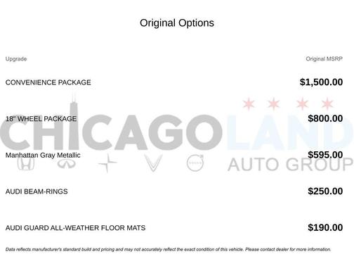 Gray 2019 Audi A4 45 Premium