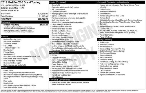2013 Mazda CX-5 Grand Touring