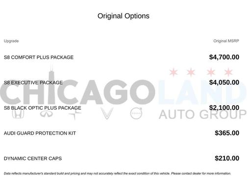 Black Metallic 2023 Audi S8 4.0T