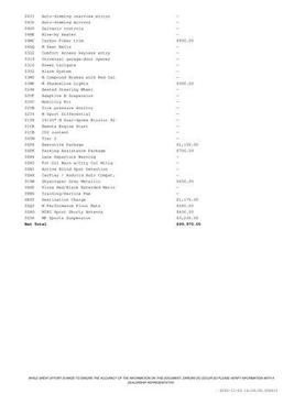2026 BMW M4 Competition xDrive