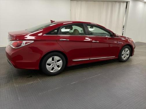 2012 Hyundai SONATA Hybrid Base