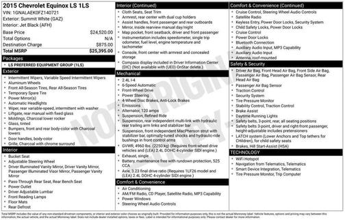 2015 Chevrolet Equinox LS