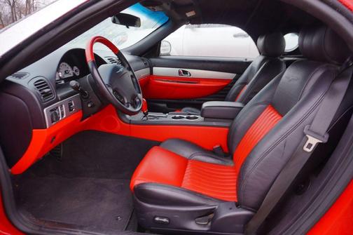 2005 Ford Thunderbird 50th Anniversary