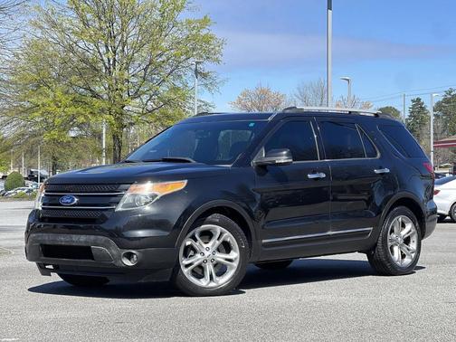 2015 Ford Explorer Limited