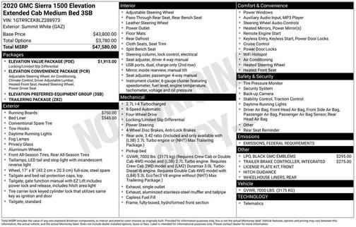 2020 GMC Sierra 1500 Elevation