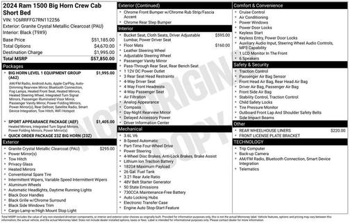 Granite Crystal Clearcoat Metallic 2024 RAM 1500 Big Horn