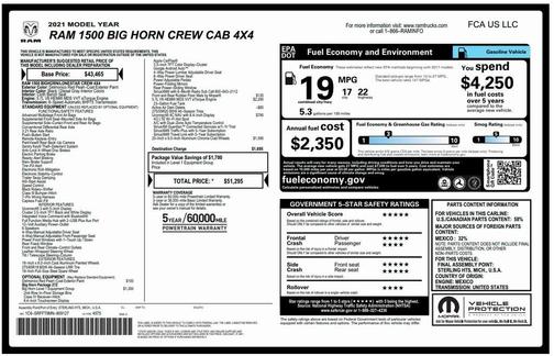 2021 RAM 1500 Big Horn