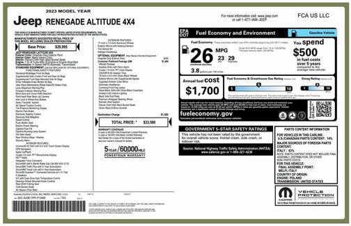 2023 Jeep Renegade Altitude