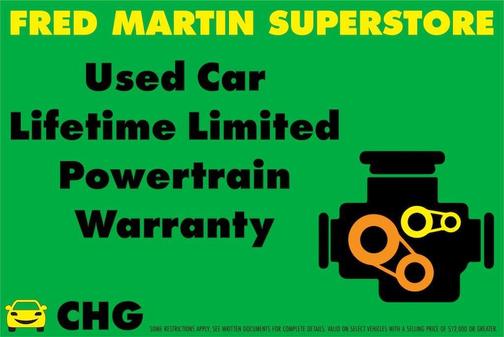 Soul Red Crystal Metallic 2020 Mazda CX-5 Sport