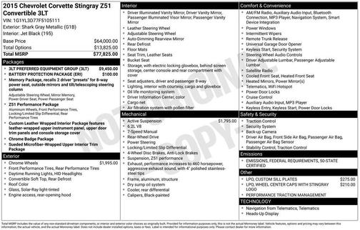 2015 Chevrolet Corvette Stingray Z51