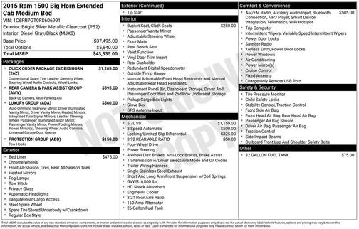 2015 RAM 1500 Big Horn
