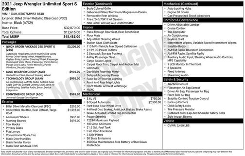 2021 Jeep Wrangler Unlimited Sport