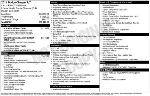 2014 Dodge Charger R/T