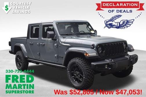 Anvil Clearcoat 2026 Jeep Gladiator Sport