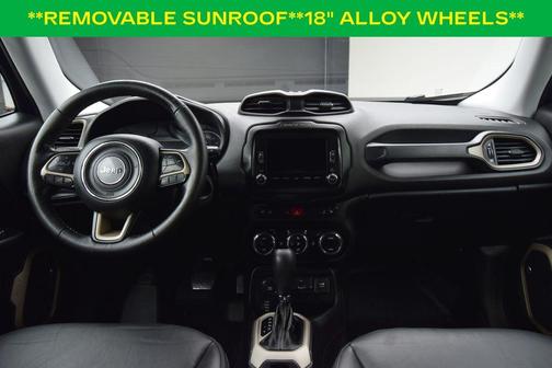 2016 Jeep Renegade Limited