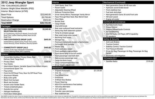Bright Silver Clearcoat Metallic 2012 Jeep Wrangler Sport