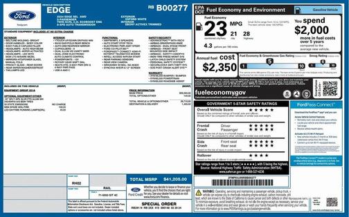 2024 Ford Edge SEL
