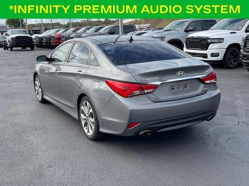 2014 Hyundai SONATA Limited 2.0T