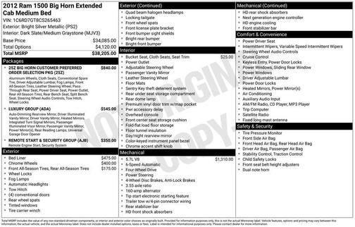 2012 RAM 1500 SLT