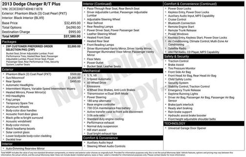 2013 Dodge Charger R/T