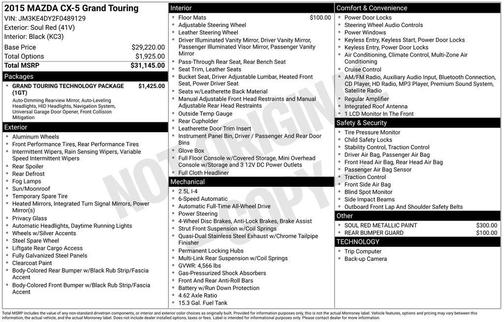 2015 Mazda CX-5 Grand Touring