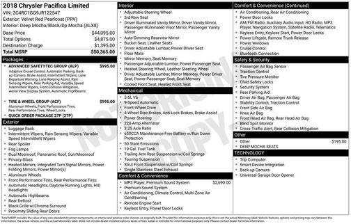 2018 Chrysler Pacifica Limited