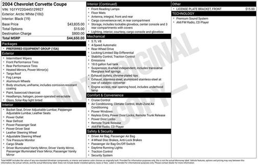 2004 Chevrolet Corvette 