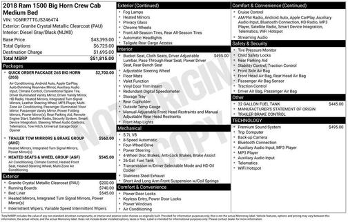2018 RAM 1500 Big Horn