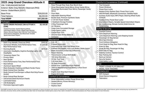 2025 Jeep Grand Cherokee Laredo