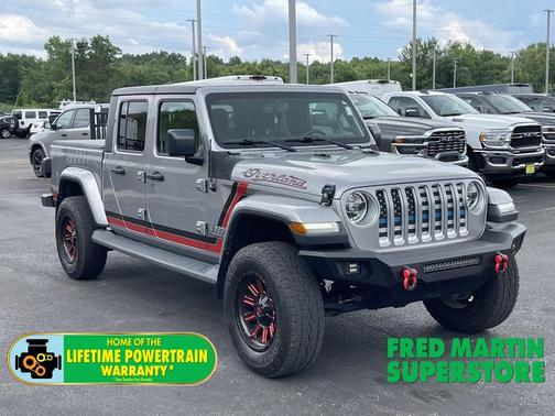 2020 Jeep Gladiator Overland