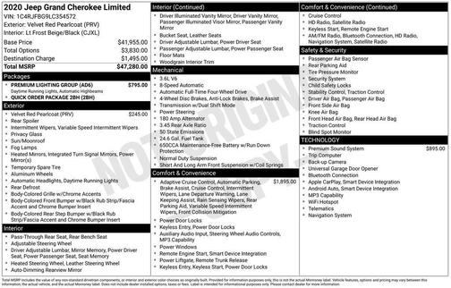 2020 Jeep Grand Cherokee Limited