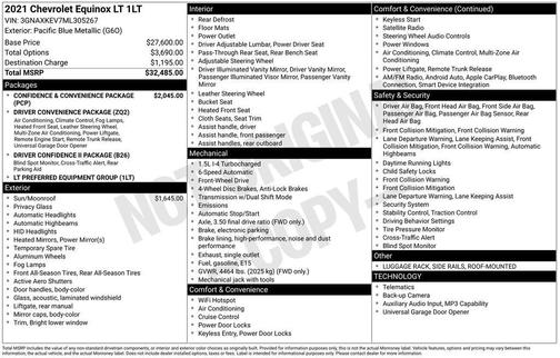 Pacific Blue Metallic 2021 Chevrolet Equinox 1LT