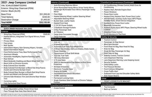 2021 Jeep Compass Limited