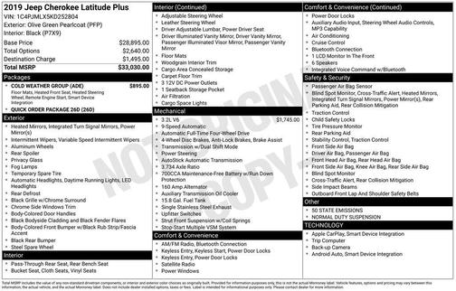 Olive Green Pearlcoat 2019 Jeep Cherokee Latitude Plus