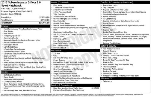 2017 Subaru Impreza 2.0i Sport