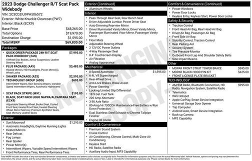 2023 Dodge Challenger R/T Scat Pack