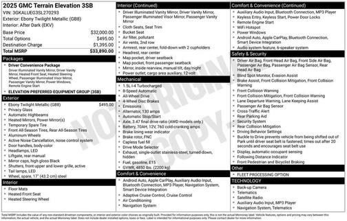 2025 GMC Terrain Elevation