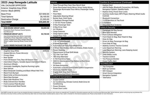 2023 Jeep Renegade Latitude